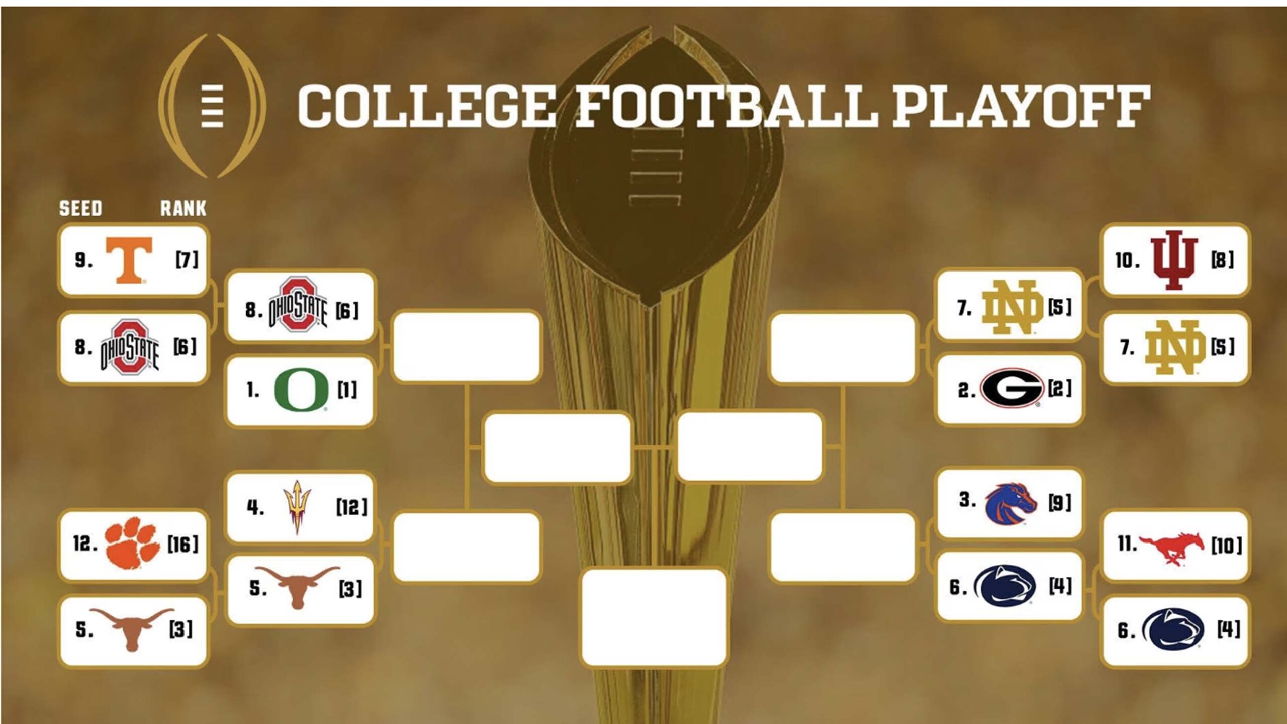 2024 NCAA Playoffs Round 2